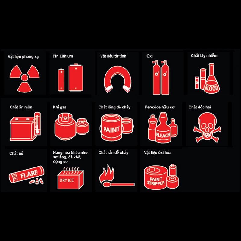 nhung mat hang cam gui di my 3