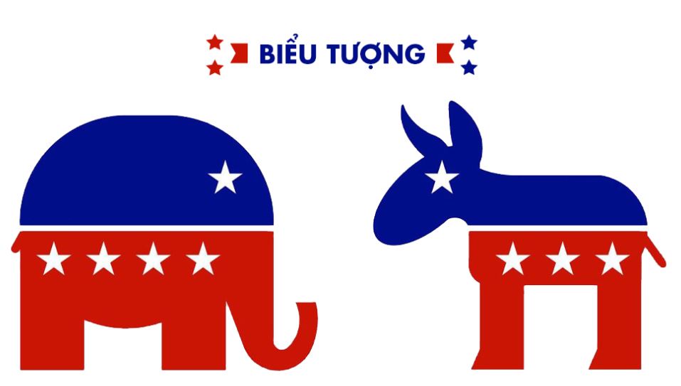 Hai con vật biểu tượng cho đảng dân chủ và đảng cộng hòa